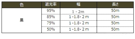 遮光・遮熱ネット一覧