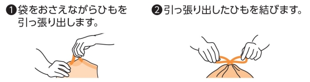 ひも付き水切り袋の使い方