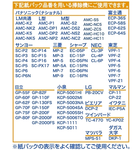 ごみっこQ掃除機適応機種